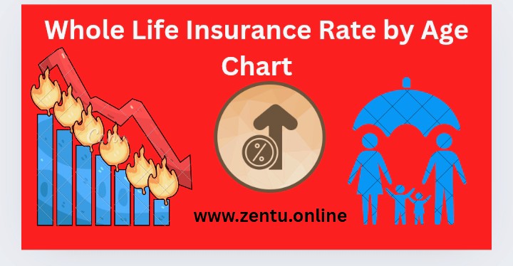 Whole Life Insurance Rate by Age Chart